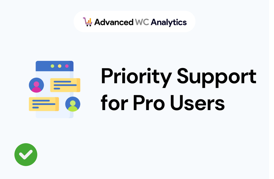 Priority Support - wplightningload